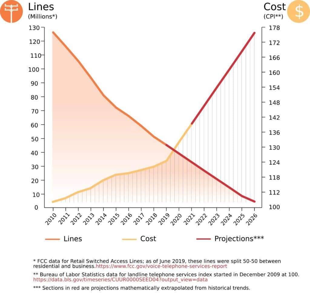 img-linechart_1-1024x968
