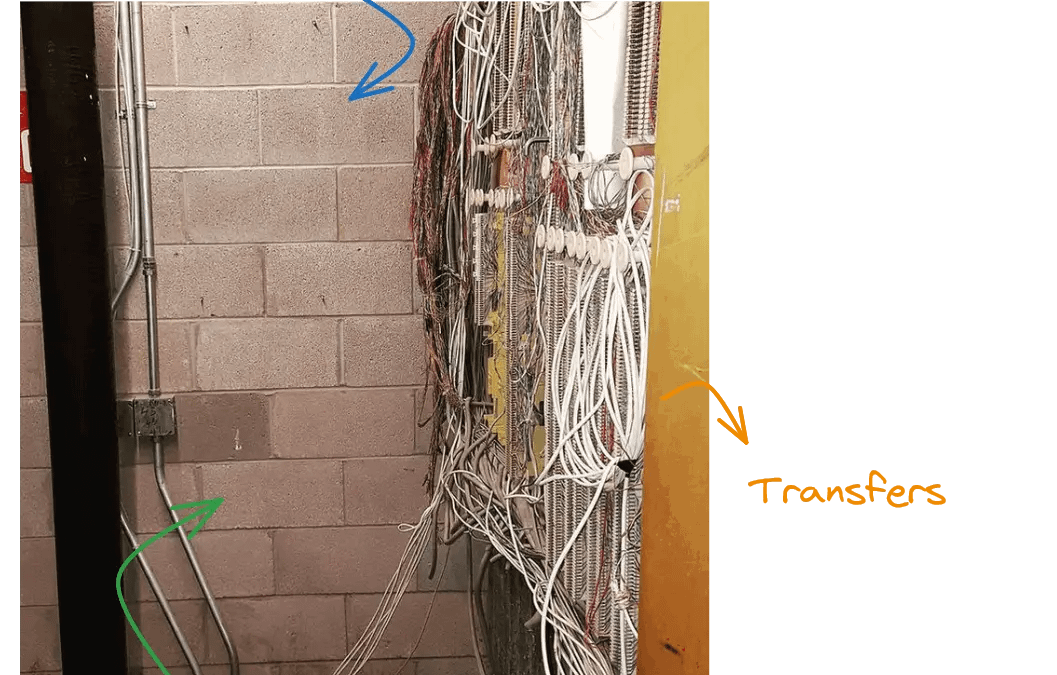 PBX phone systems upgrade for Hyatt hotels in Houston local codes