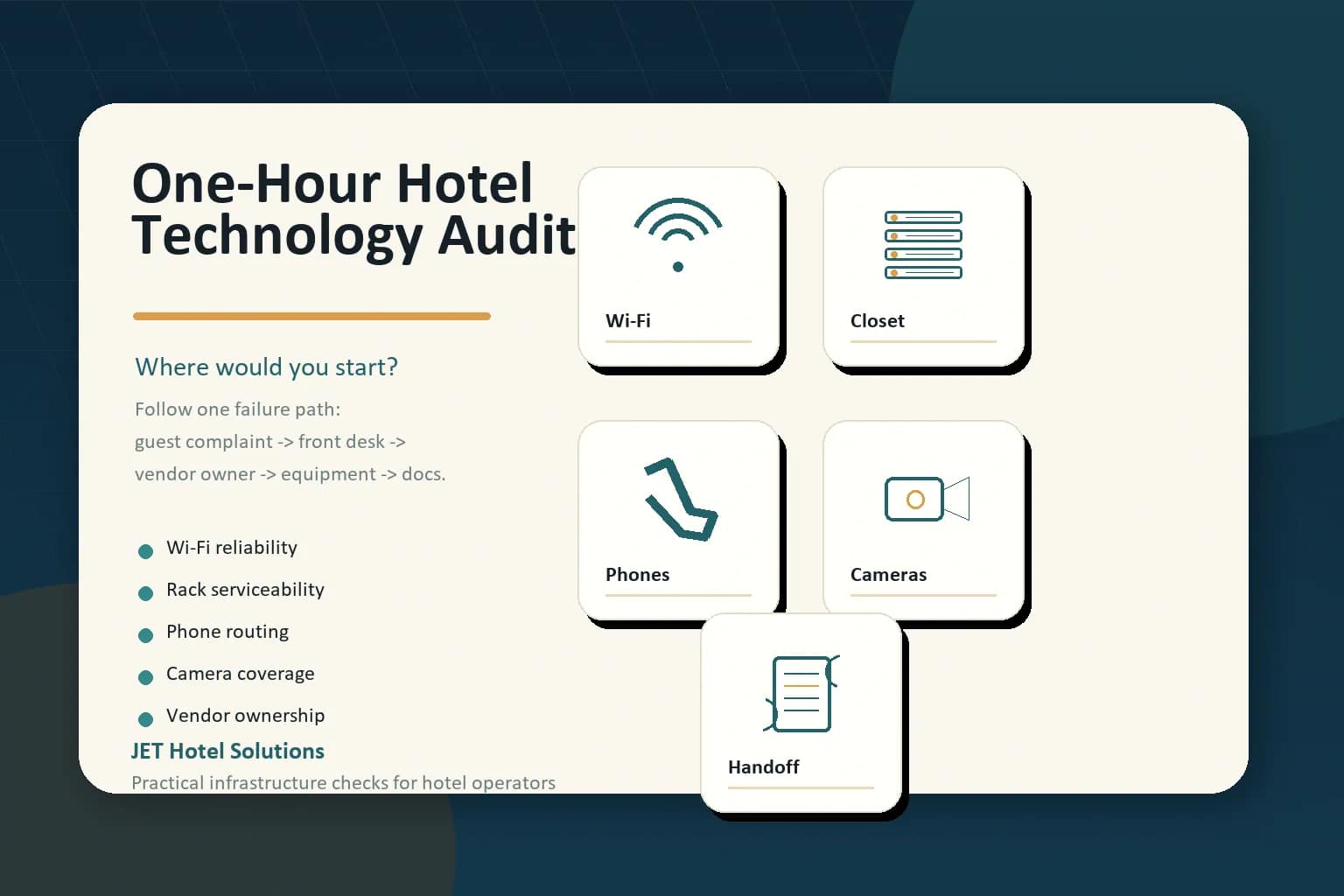 2026-W27-0630-one-hour-hotel-tech-audit One-hour hotel technology audit checklist for Wi-Fi, network rack, phones, cameras, and vendor support documentation
