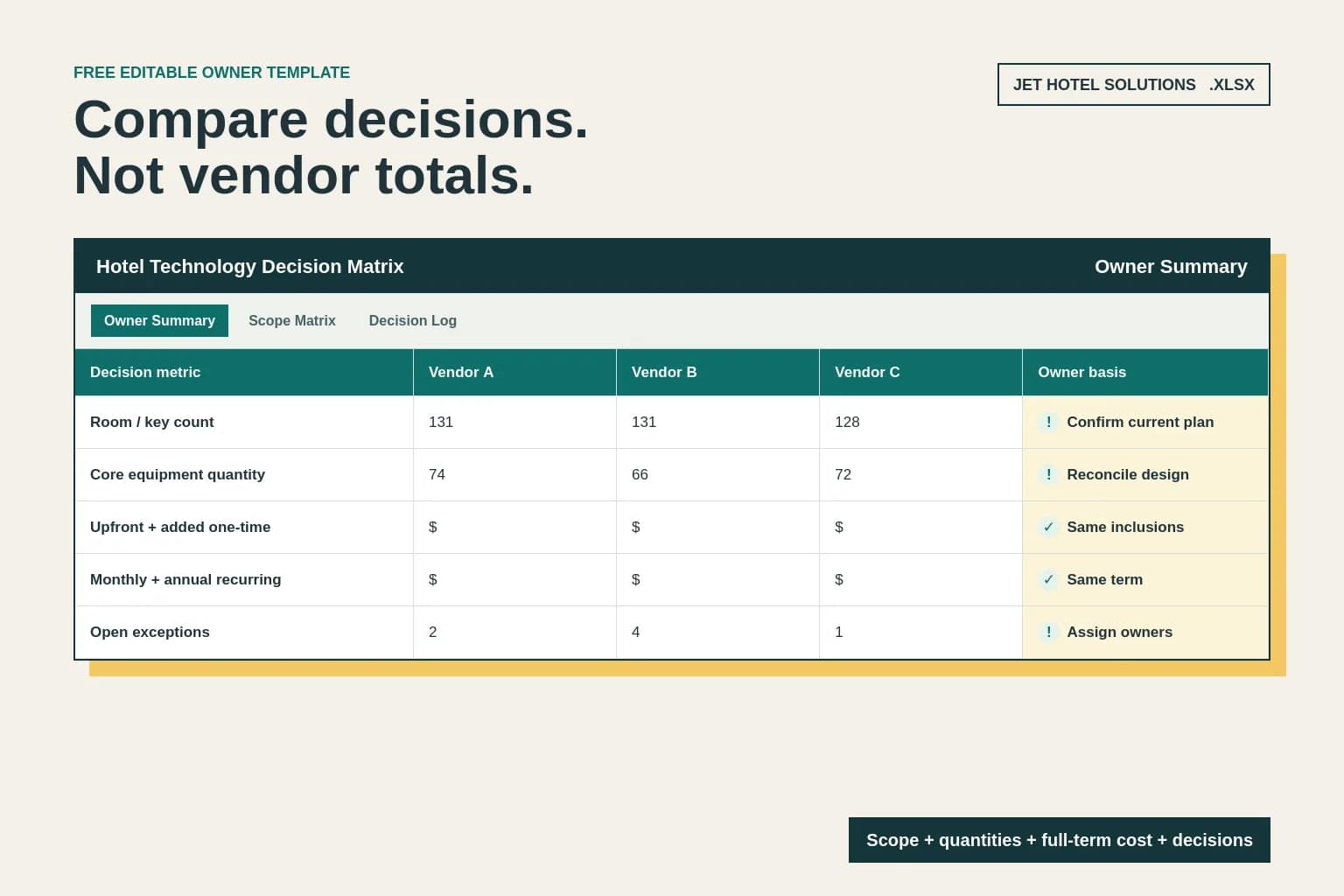 2026-W30-0724-hotel-tech-decision-matrix-website
