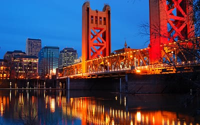 Panic Buttons Sacramento