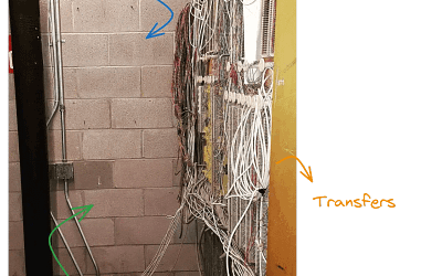 PBX phone systems upgrade for Hyatt hotels in Houston local codes