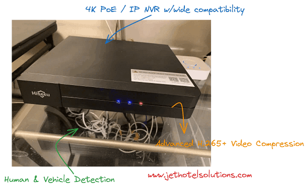 Network Video Recorders