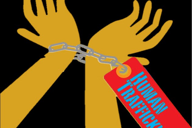 Human Trafficking Human Trafficking